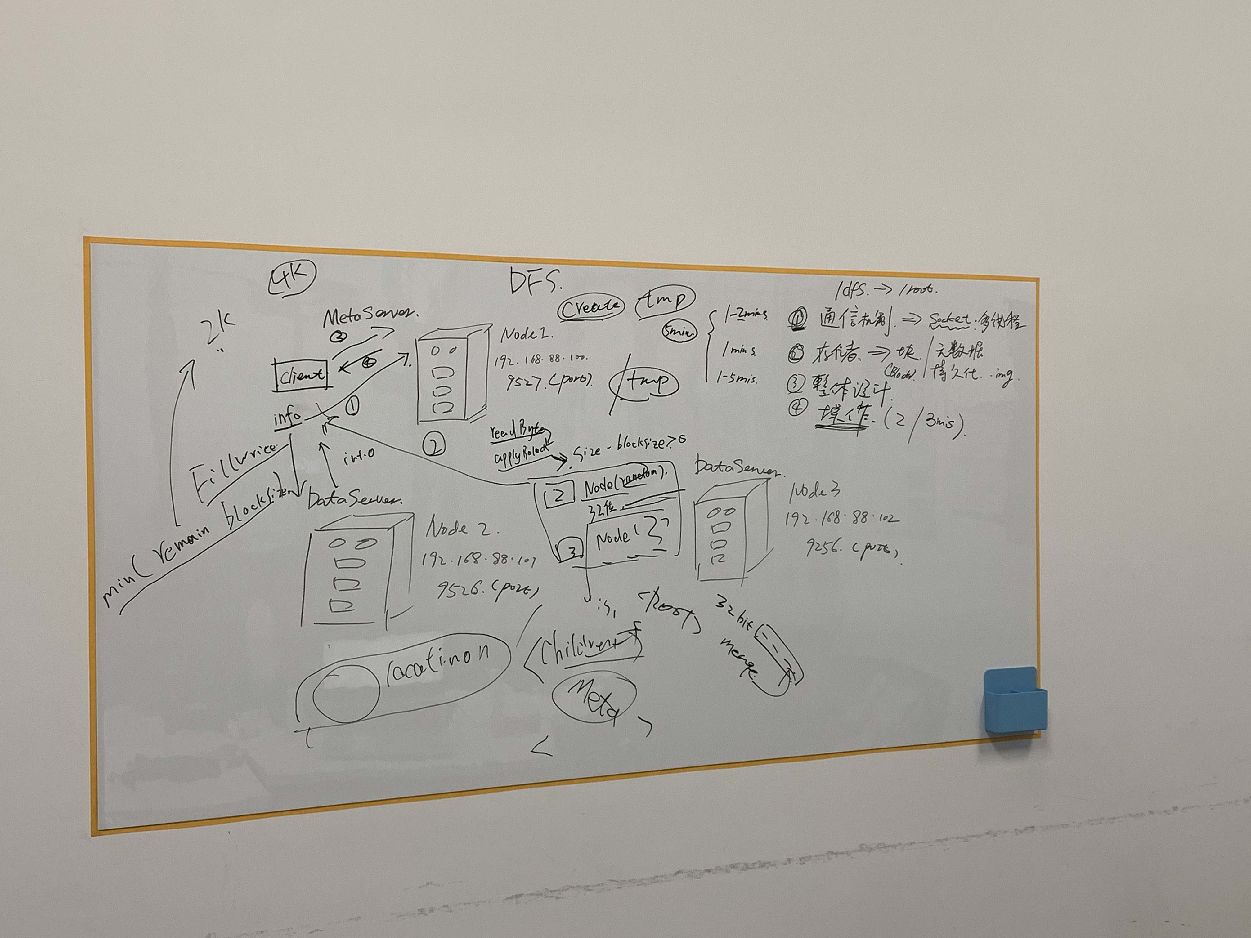 2024年11月总结与展望